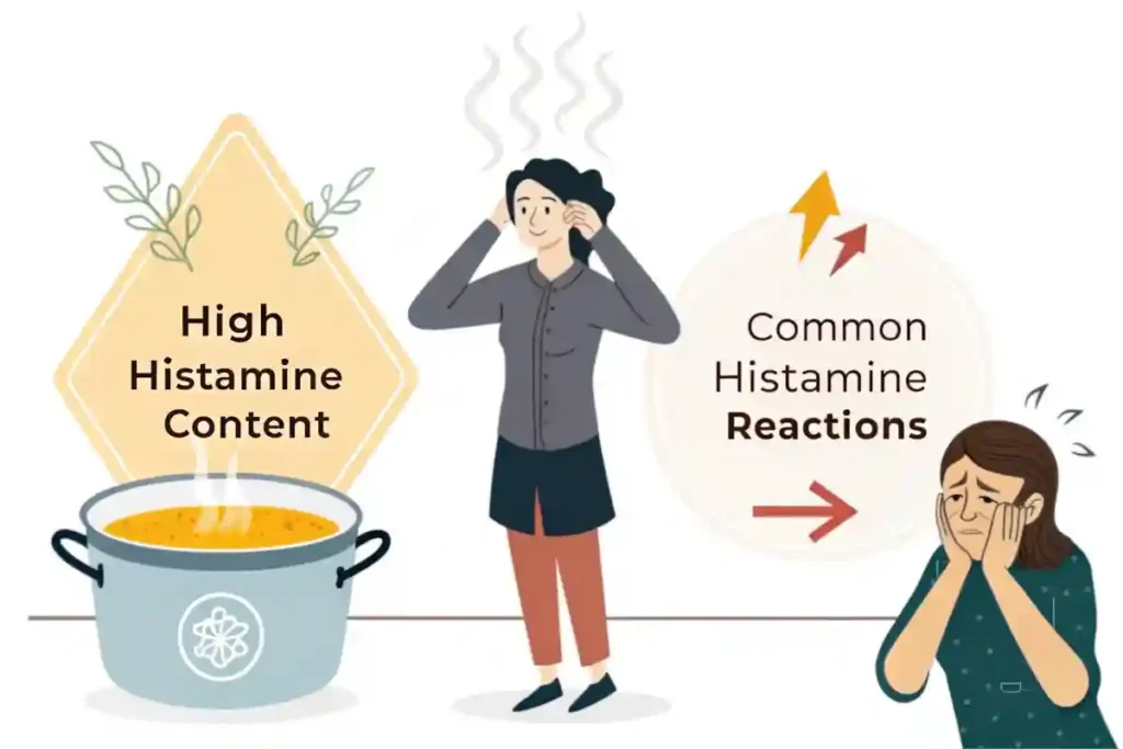 Histamine intolerance reactions to bone broth